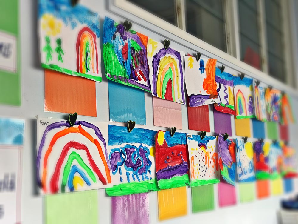 In an elementary classroom, a gallery wall depicts multiple joyful pieces of art created by students.